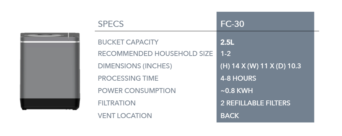 FoodCycler FC-30 Specifications