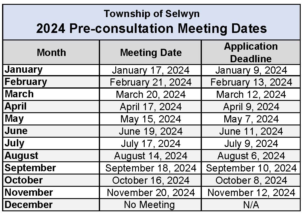 2024 Pre-Consultation Meeting Dates