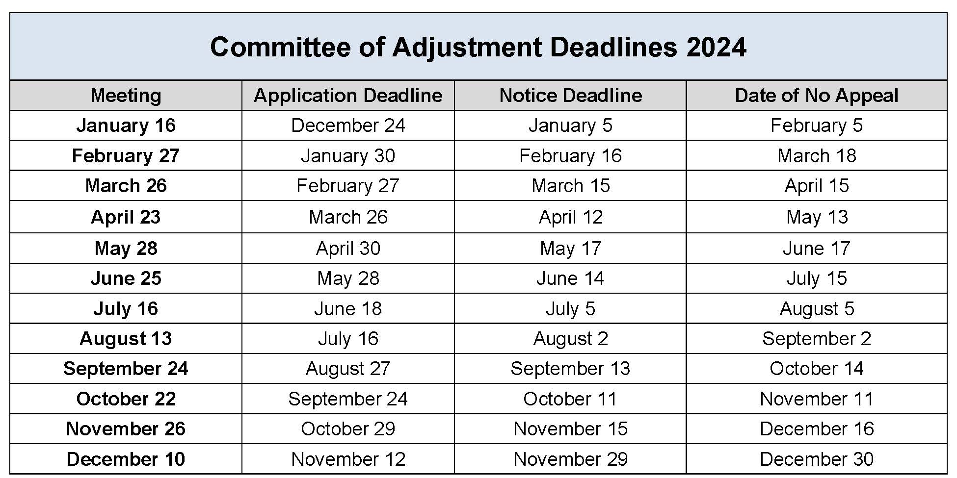 2024 Committee of Adjustment Meeting Calendar