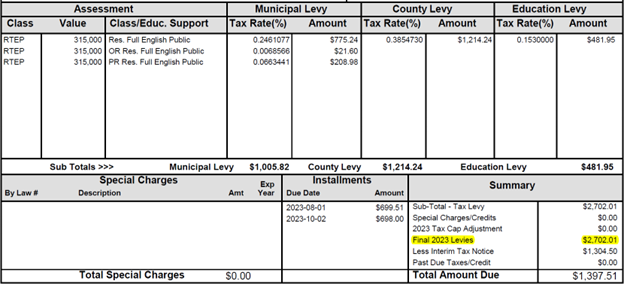 Sample view of Tax Notice